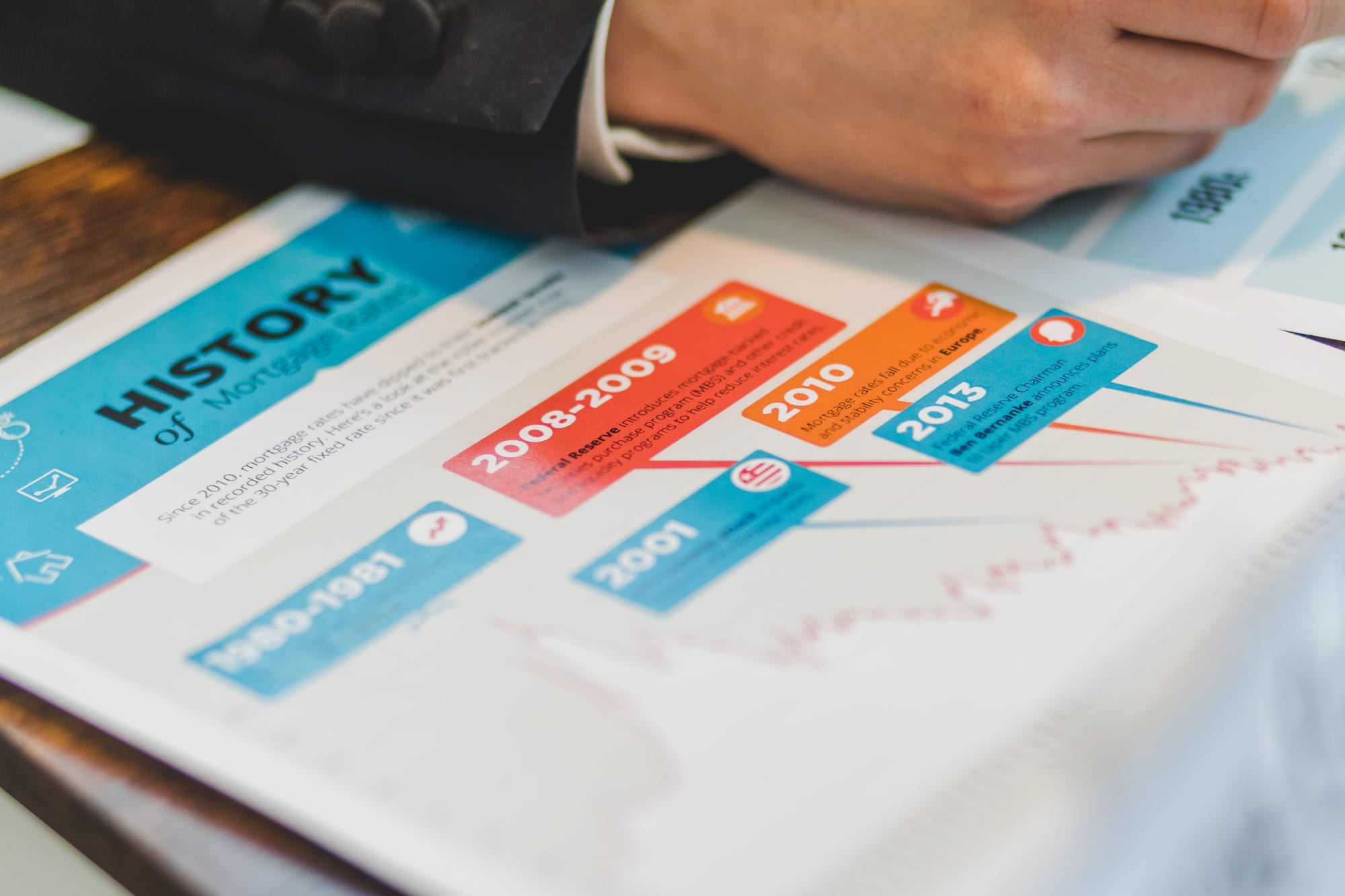 Dubai Mortgages for Non-Residents in 2026: LTV, Rates, and Eligibility
