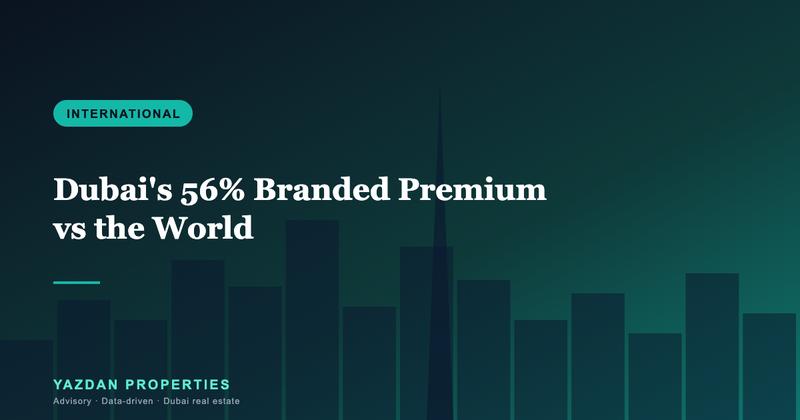 Dubai's 56% Branded Premium vs the World's 30-35%: Is It Sustainable?